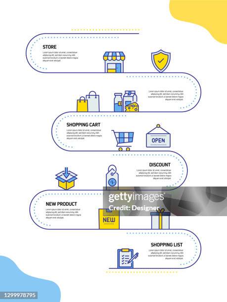 Retail Workflow Examples 375 Product Flow Chart Stock Photos, High-Res Pictures, and Images ...