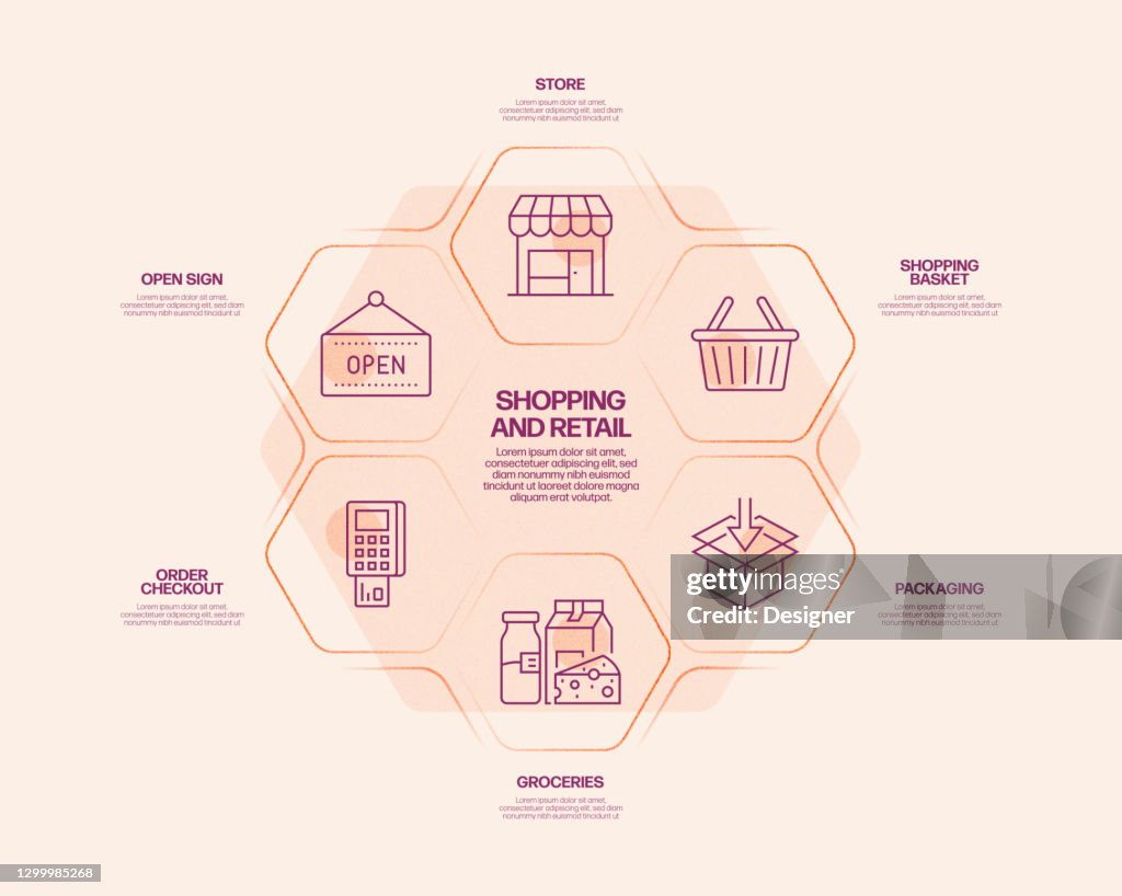 Shopping And Retail Related Process Infographic Template Process ...