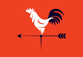 wind vane rooster symbol