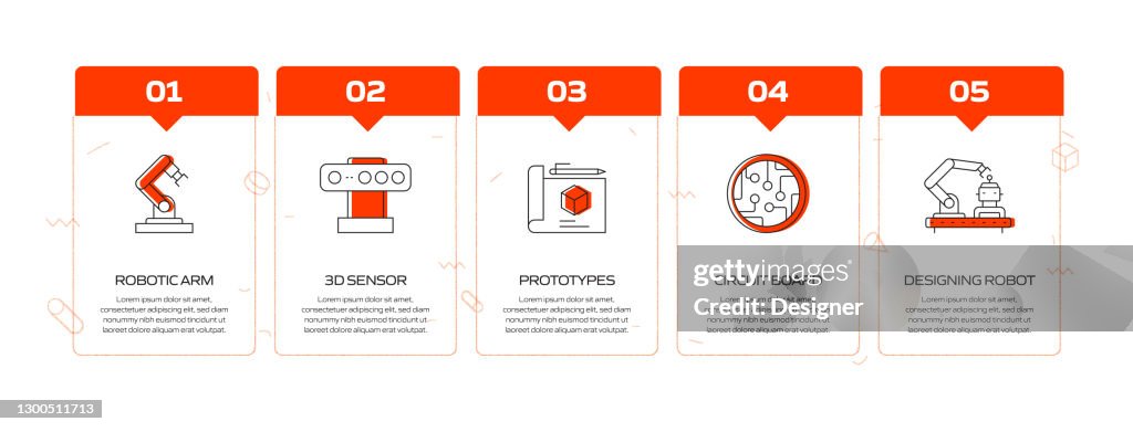 Robotics Engineering Related Process Infographic Template Process ...