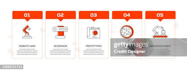 Robotics Engineering Related Process Infographic Template Process ...