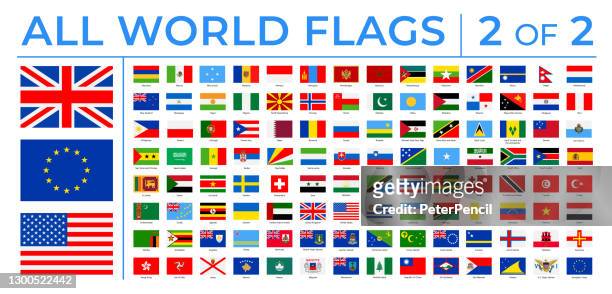 illustrazioni stock, clip art, cartoni animati e icone di tendenza di bandiere mondiali - icone piatte rettangolo vettoriale - parte 2 di 2 - turchia