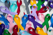 Multi colored cancer ribbon background. Proudly worn by patients, supporters and survivors for world cancer day. Bringing awareness to all types of cancer