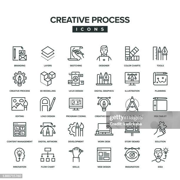 creative process line icon set - web designer logo stock illustrations
