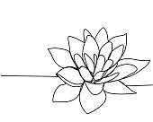 Continuous line drawing of  lotus. The concept of beauty and nature, love. Ecology of aquatic plants. Water lily flower hand drawn design outline sketch. Vector illustration.