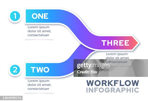 Merging Two Things Into One Workflow Infographic Design High-Res Vector ...