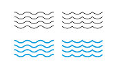 Sea wave icon set. Water logo, line ocean symbol in vector flat
