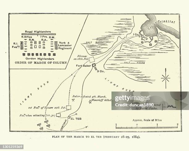 britischer marschplan zur zweiten schlacht von el teb - battlefield stock-grafiken, -clipart, -cartoons und -symbole