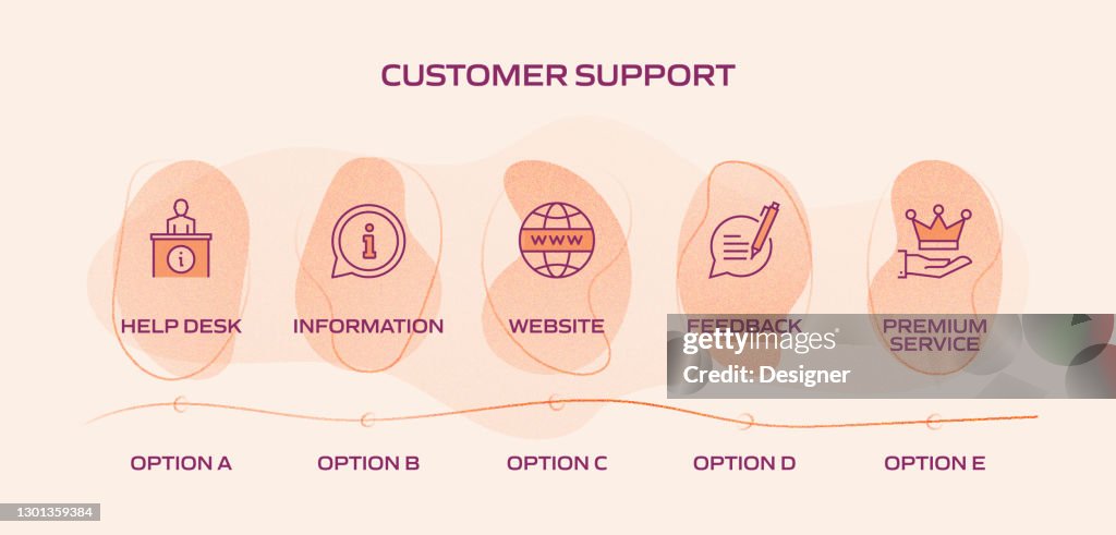 Customer Support Related Process Infographic Template Process Timeline ...