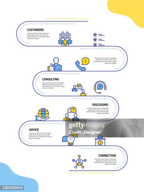 1,249 Crm Diagram Stock Photos, High-Res Pictures, and Images - Getty ...