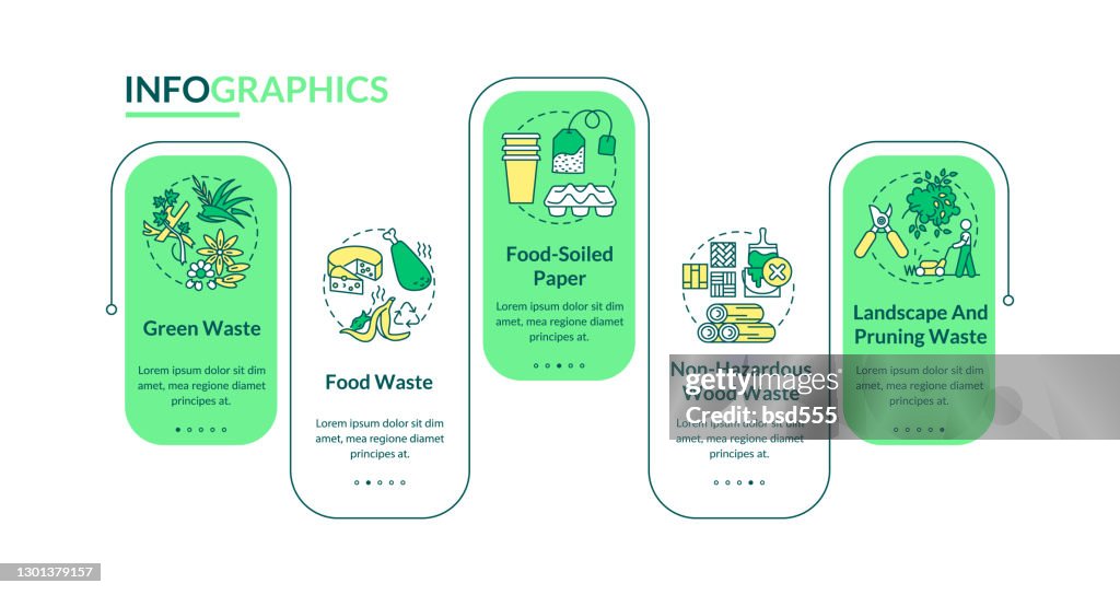 Biodegradation Animation Biodegradable Waste Vector Infographic Template High-Res Vector Graphic ...