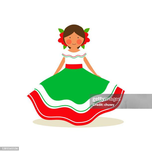 Ilustraciones de Vestido Tradicional - Getty Images Ilustraciones de Vestido Tradicional - Getty Images