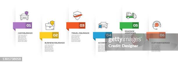insurance and protection related process infographic template. process timeline chart. workflow layout with linear icons - protecting customer data stock illustrations