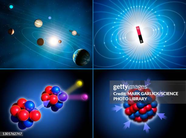 four forces of nature, illustration - magnetism stock pictures, royalty-free photos & images