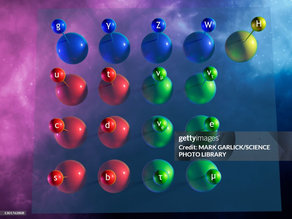 Supersymmetry, conceptual illustration