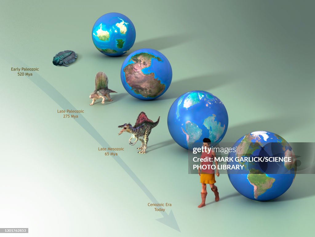 Geological Time Scale Illustration High-Res Vector Graphic - Getty Images