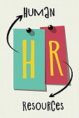 HR: Abbreviation for Human Resources