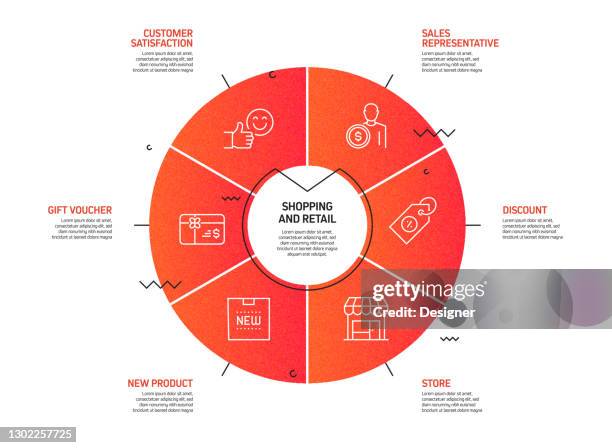 Shopping And Retail Related Process Infographic Template Process ...