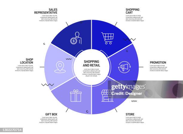 shopping and retail related process infographic template. process timeline chart. workflow layout with linear icons - loyalty program stock illustrations
