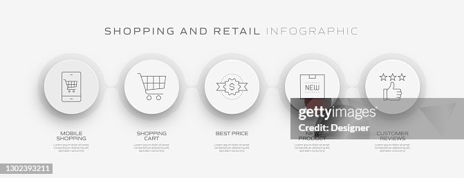 Shopping And Retail Related Process Infographic Template Process ...