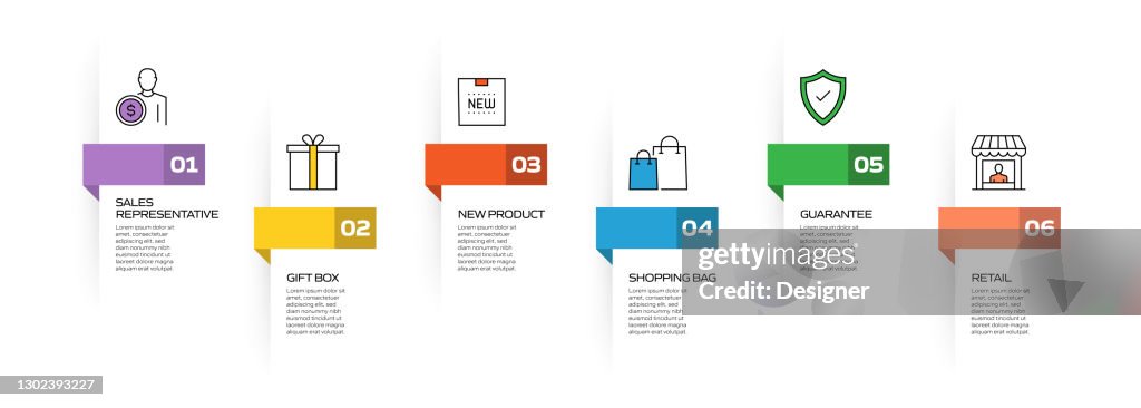 Retail Workflow Examples Shopping And Retail Related Process Infographic Template Process ...