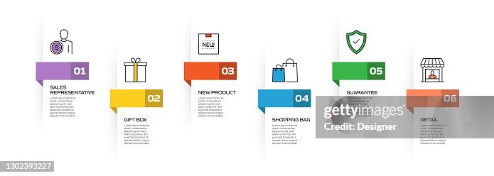 Shopping And Retail Related Process Infographic Template Process ...