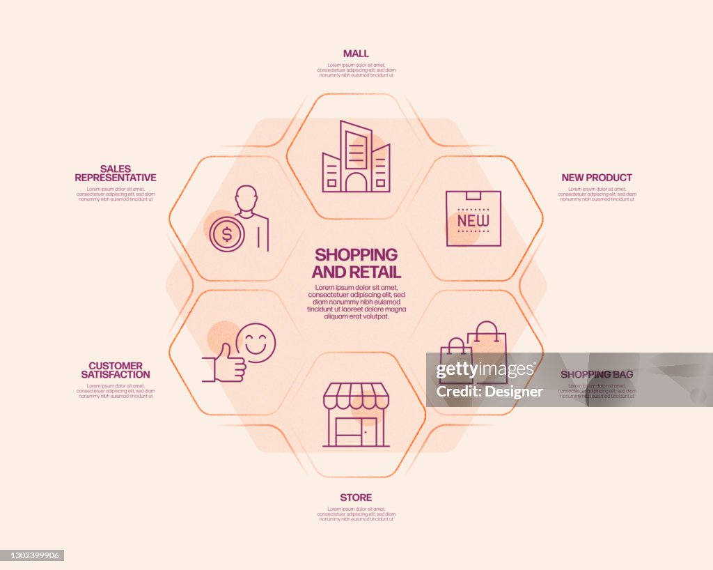 Retail Management Process Shopping And Retail Related Process Infographic Template Process ...