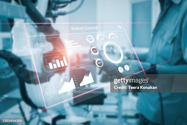 Screen Robot Controller 321 Robot Control Panel Stock Photos, High-Res Pictures, and Images ...