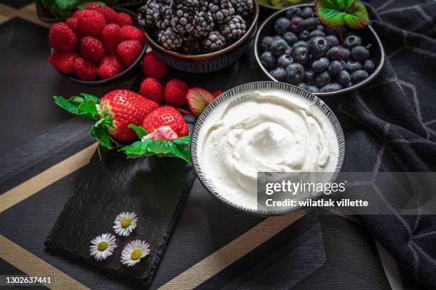https://media.gettyimages.com/id/1302637441/photo/greek-yogurt-in-a-glass-jars-with-spoons-healthy-breakfast-with-fresh-greek-yogurt-muesli-and.jpg?s=612x612&w=gi&k=20&c=TK1wUbzkrNZpiZTCSVBLEfD1tzsrM51NjQufaRaMX8E=