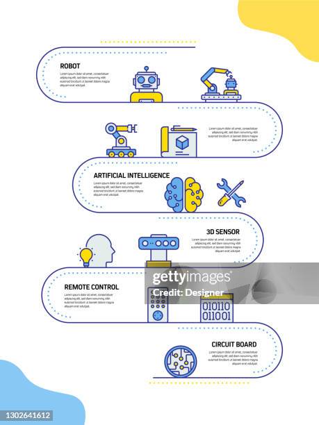 robotics engineering related process infographic template. process timeline chart. workflow layout with linear icons - android mockup stock illustrations
