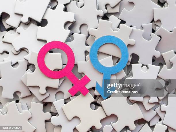 Gender Equality