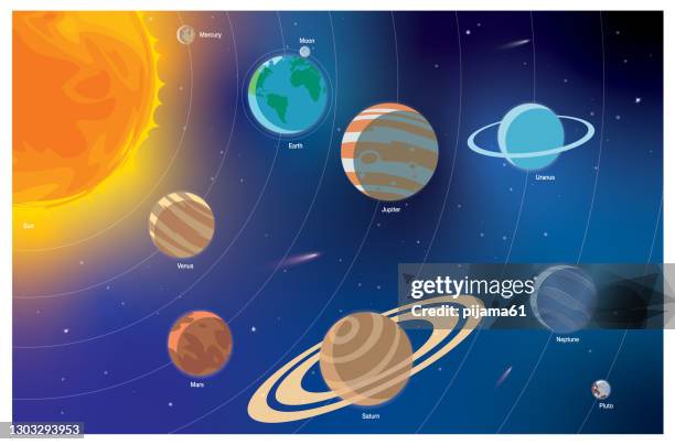 buntes sonnensystem mit neun planeten, die die sonne umkreisen - sternennebel stock-grafiken, -clipart, -cartoons und -symbole