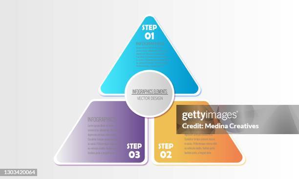 infografikvorlage. schritte optionen elemente infografik-vorlage für website, ui-apps, geschäftspräsentation. - 3 säulen stock-grafiken, -clipart, -cartoons und -symbole