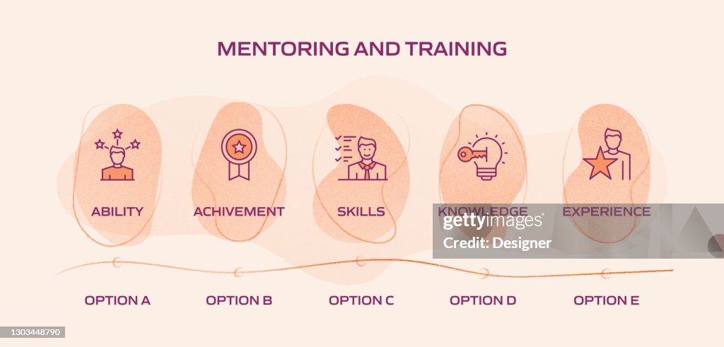 Mentoring And Training Related Process Infographic Template Process ...