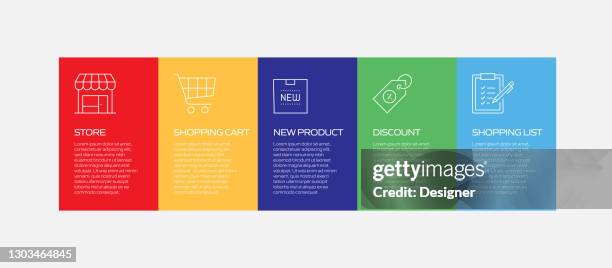 Shopping And Retail Related Process Infographic Template Process ...