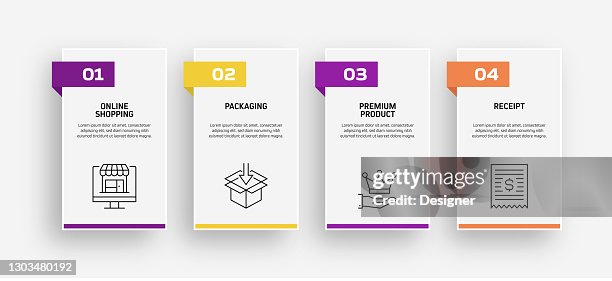 Shopping And Retail Related Process Infographic Template Process ...