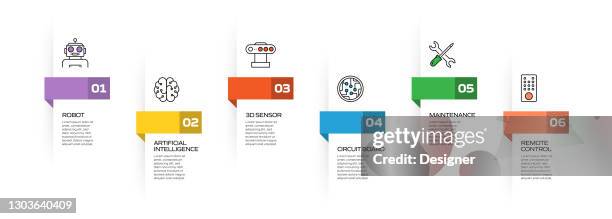robotics engineering related process infographic template. process timeline chart. workflow layout with linear icons - android mockup stock illustrations