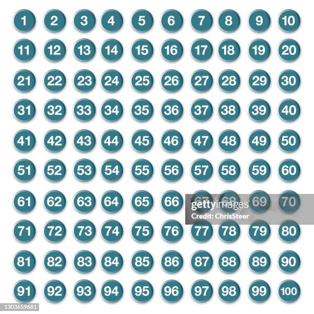 numbers 1 to 100 - number stock illustrations