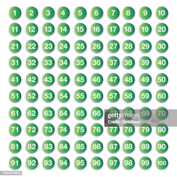 numbers 1 to 100 - bullet point stock illustrations