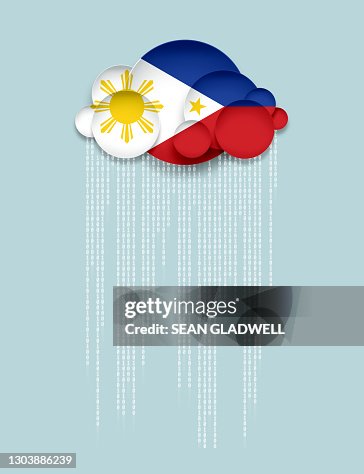 Philippines cloud computing illustration Philippines cloud computing illustration