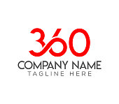 360 degree logo design