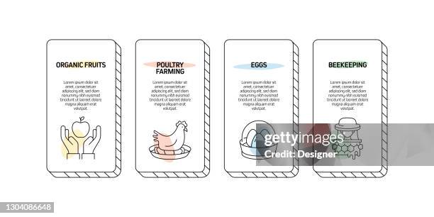 Farming And Agriculture Related Process Infographic Template Process ...
