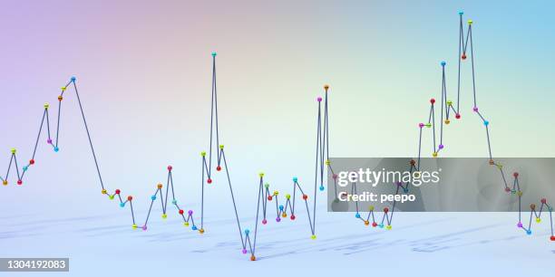 three dimensional graph of volatile data from sticks and spheres - line graph stock pictures, royalty-free photos & images