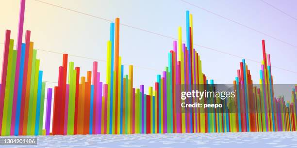 three dimensional multi-coloured bar graph showing volatile data in perspective - financial planning abstract stock pictures, royalty-free photos & images