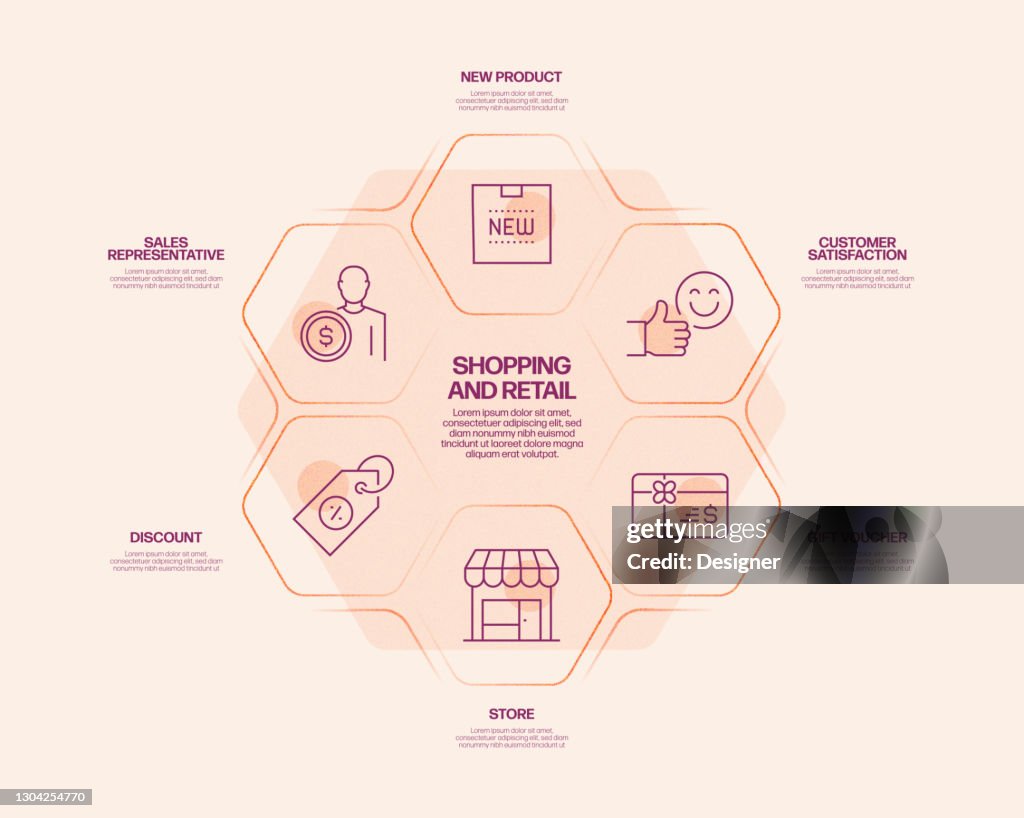 Retail Workflow Examples Shopping And Retail Related Process Infographic Template Process ...