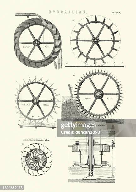 victorian engineering, hydraulics, water wheels, 19th century - watermill stock illustrations