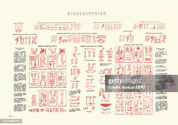 translating ancient egyptian hieroglyphics, victorian 19th century - victorian font stock illustrations