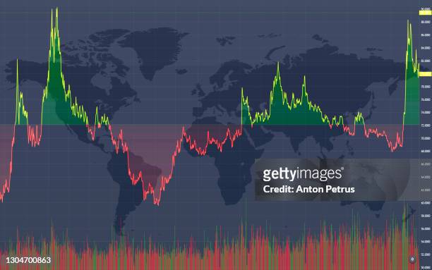 stock charts on the background of world map. finance and stock exchange concept - country market stock pictures, royalty-free photos & images