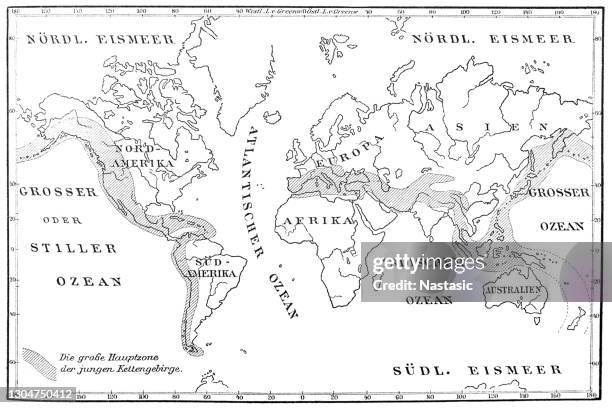 spread of the young chain mountains - cretaceous stock illustrations