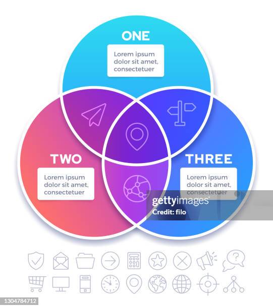 illustrations, cliparts, dessins animés et icônes de infographie du diagramme de venn trois sujets - trois objets